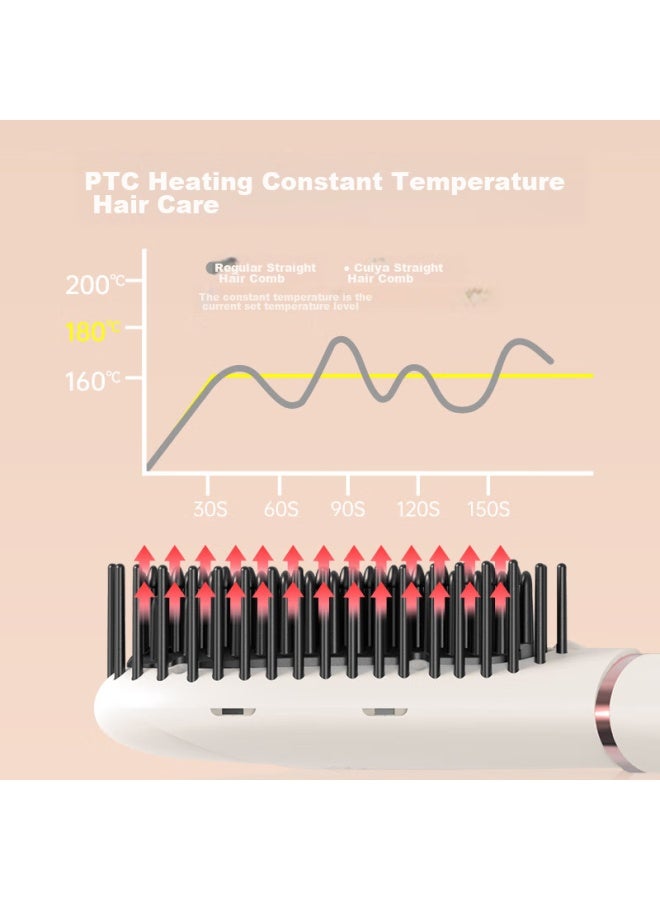 TSUYAGLA Cuiya Straight Hair Brush With Negative Ion Quick Heating Styling Brush, 4 Rows Dense Teeth, 2 Billion Negative Ions For Quick Styling Without Damaging Hair, Removes Static Electricity T601 White Valentine's Day Gift - Image 5