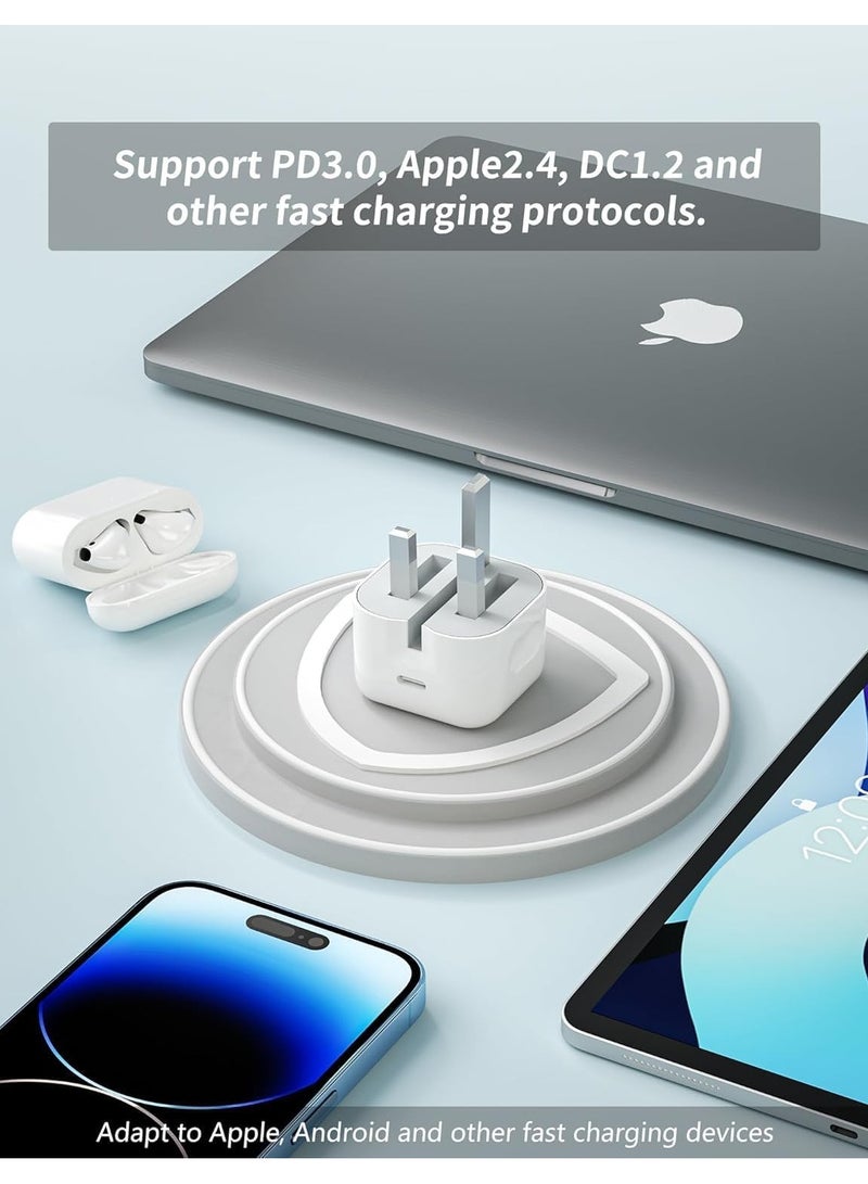 أوليسون شاحن سريع 35 وات من النوع C، شاحن حائط USB C سريع مع كابل USB C بطول 1 متر، قابس شاحن iPhone قابل للطي من النوع C لهاتف Samsung S24 Ultra/Samsung S25Ultra/ iPhone 16/iPhone 15/Honor/Motorola/iPad Pro/AirPods/Xiaomi وما إلى ذلك. - Image 5