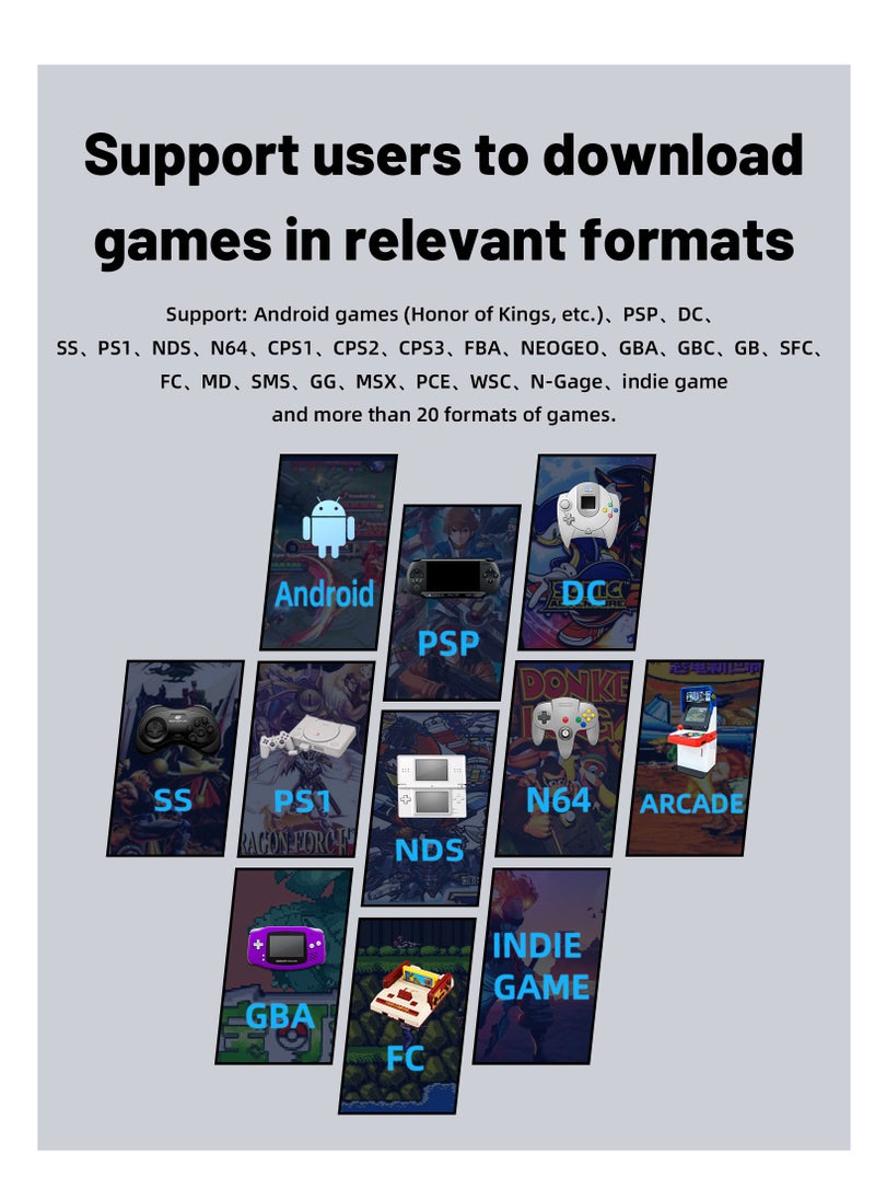 ANBERNIC  Anbernic RG353VS Retro Handheld Game Linux System RG3566 3.5 inch IPS Screen,RG353VS with 64G TF Card Pre-Installed 4452 Games Supports 5G WiFi 4.2 Bluetooth Online Fighting,Streaming and HDMI  - Image 4
