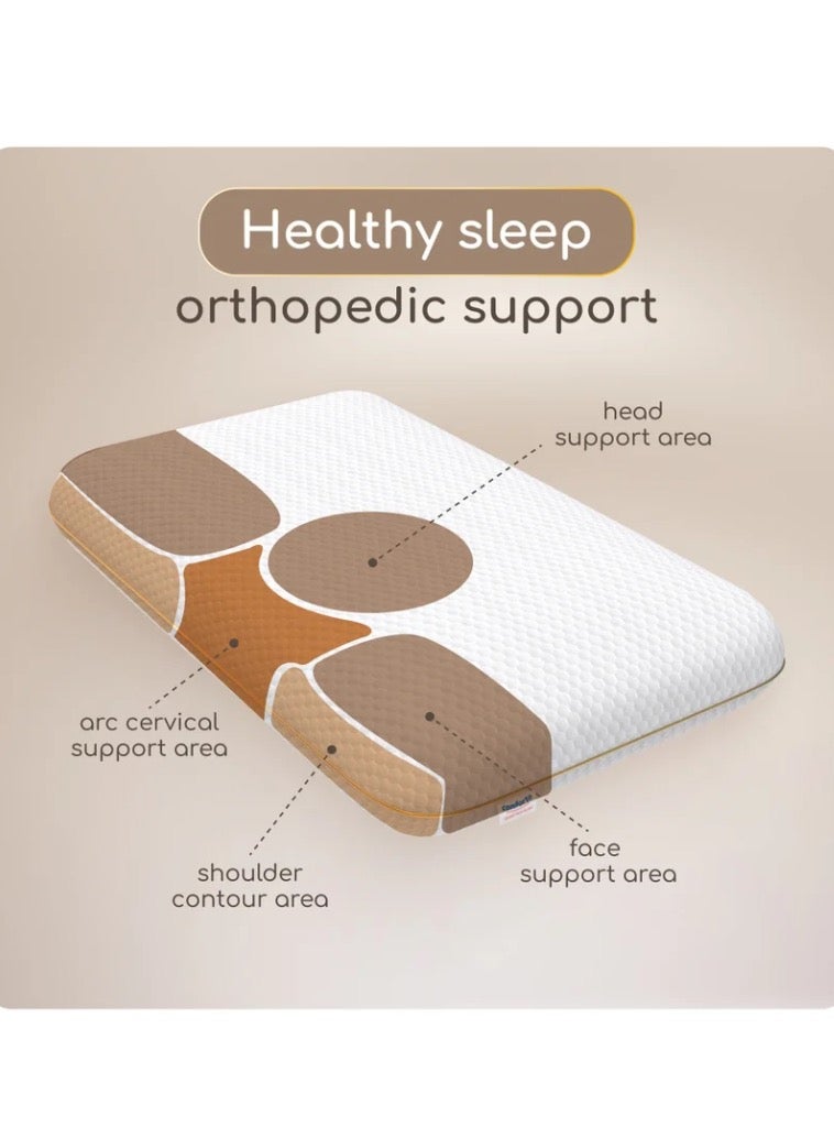 Classic Orthopedic Anatomical Memory Pillow, 60x40 cm - Image 2