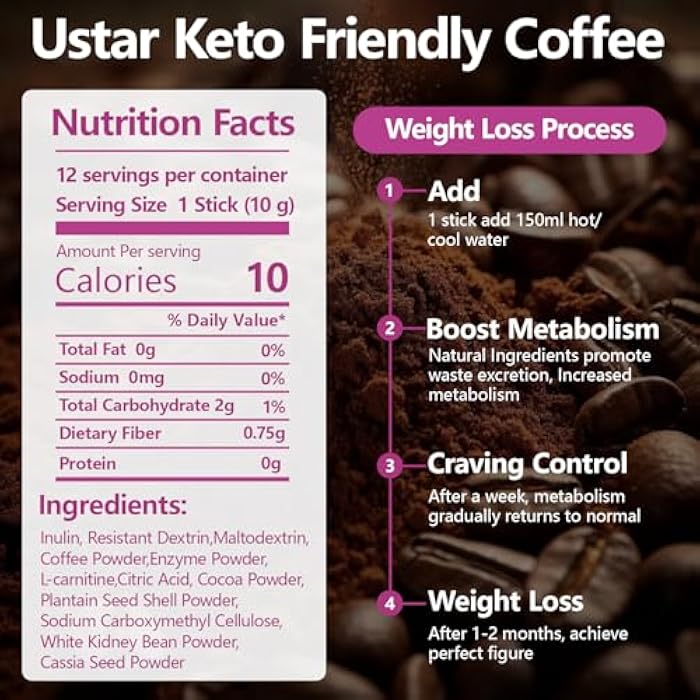 USTAR Skinny Coffee Green Coffee Bean Extract Powder | USTAR Slim Coffee with 12 Natural Health Blends Gluten-Free Instant Coffee for Energy & Metabolism, 120g (12 Sticks) - Image 2