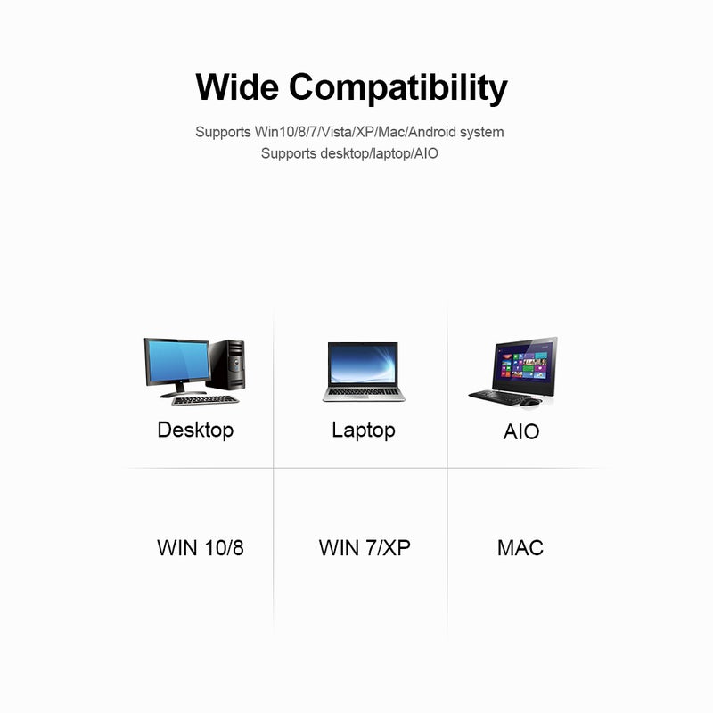 أيماوس (AIMOS) مقبض تحكم مستوى صوت USB، محول مستوى الصوت ومفتاح تحكم مستوى صوت مكبرات الصوت الحاسوبي الدوار لنظامي ويندوز 7/8/10/إكس بي وماك وفيستا وأندرويد (أسود) - Image 5