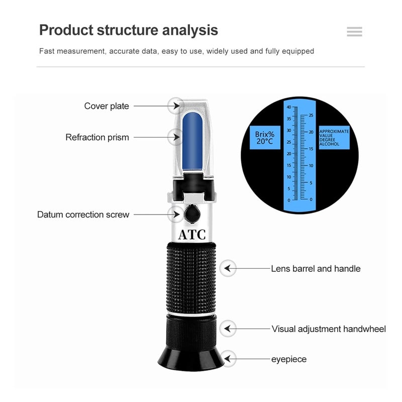 Refractometer, Specific Gravity 0-40% Brix Alcohol Refractometer Tester for Wort Beer Wine Grape Sugar Set - Image 2