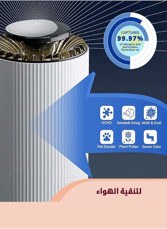 XiuWoo Air Purifiers For Home With Light And Two Speeds Air Filters Out Pollen Dust Small Air Purifiers For Bedroom  - Image 2
