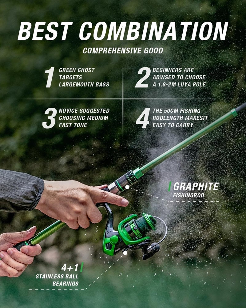 Ghosthorn Fishing Rod and Reel Combo, Graphite Telescoping Fishing Pole Travel Compact Rod for Freshwater Saltwater - Image 2