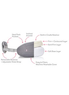 frida mom Adjustable Nursing Pillow  - Image 2