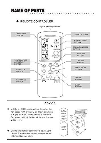 RLsales Universal Replaced Air Conditioner Remote Control fit for Galanz Amstrad Weltec WEG Vivax Yamatsu Schaub Lorenz Westinghouse GZ-1002A-E3 GZ-1002B-E3 GZ-1002B-E1 GZ01-BEj0-000 - Image 2