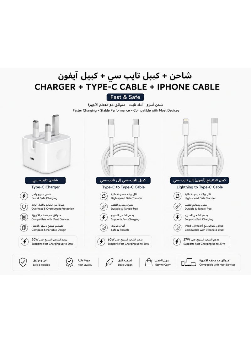 تنبلس شاحن جداري سريع 3 في 1 لجهاز iPhone 20W USB C + كابل USB C إلى USB C + كابل USB C إلى Lightning متوافق مع iPhone 17/17 Pro Max/16/15/14/13/12 أبيض - Image 1