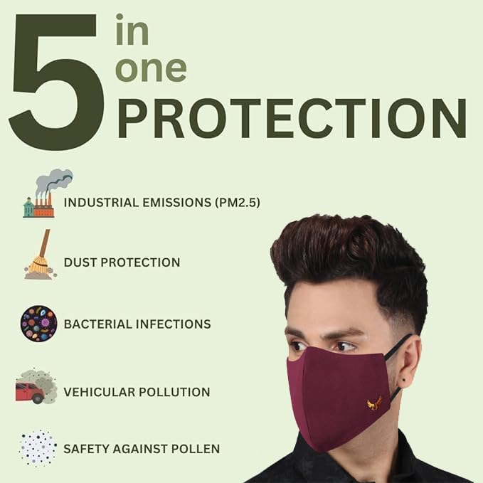 MASQ By Q-One Wings 4 Layer, Reusable, with Ear Adjusters, Anti-Bacterial (BFE>99%) Cotton Cloth Face Mask for Men, Boys (XL, Multicolor, Pack of 3), Without Valve - Image 3