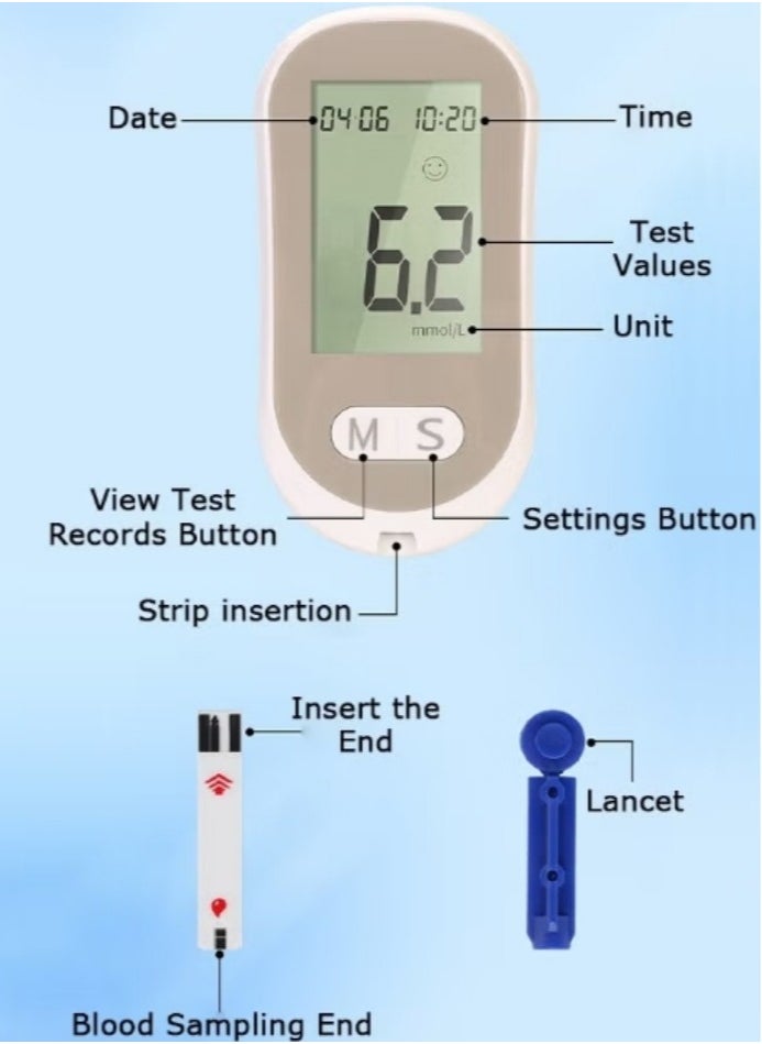 Automatic Portable Blood Glucose Meter, Accurate and Easy to Use Diabetes Testing Device with 50 Test Strips, Lancet Pen and 50 Lancets, Fast Results, Memory Storage and Code Free Operation
