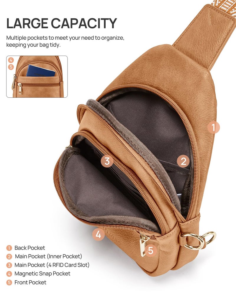 CHOLISS Anti Theft Small Sling Bag for Women and Men RFID Leather Crossbody Bags Fanny Pack Chest Bag Travel Purse Daypacks - Image 4