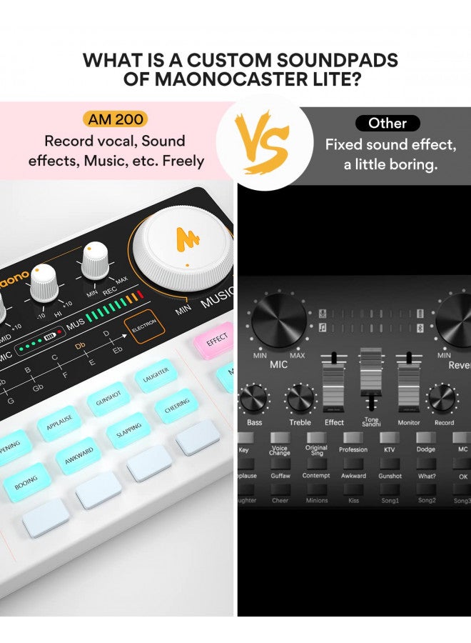 Maono مجموعة معدات البودكاست من MAONO - خلاط صوتي استوديو إنتاج بودكاست شامل مع ميكروفون 3.5 مم للبث المباشر، تسجيل البودكاست، الكمبيوتر، الهاتف الذكي، DJ MaonoCaster Lite (AU-AM200-S1) - Image 3