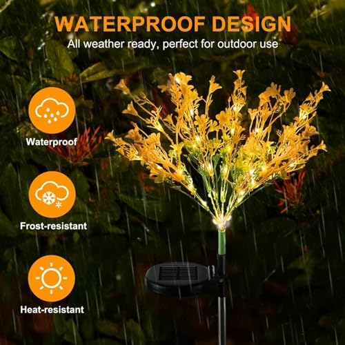 GIGAWATTS GW-915 Canola Solar Garden Light | BIS-Approved, Waterproof LED with 2V All-Weather Panel. Perfect for Pathways, patios, lawns, Home décor & Diwali Decoration (Pack of 1, Warm White Light) - Image 2