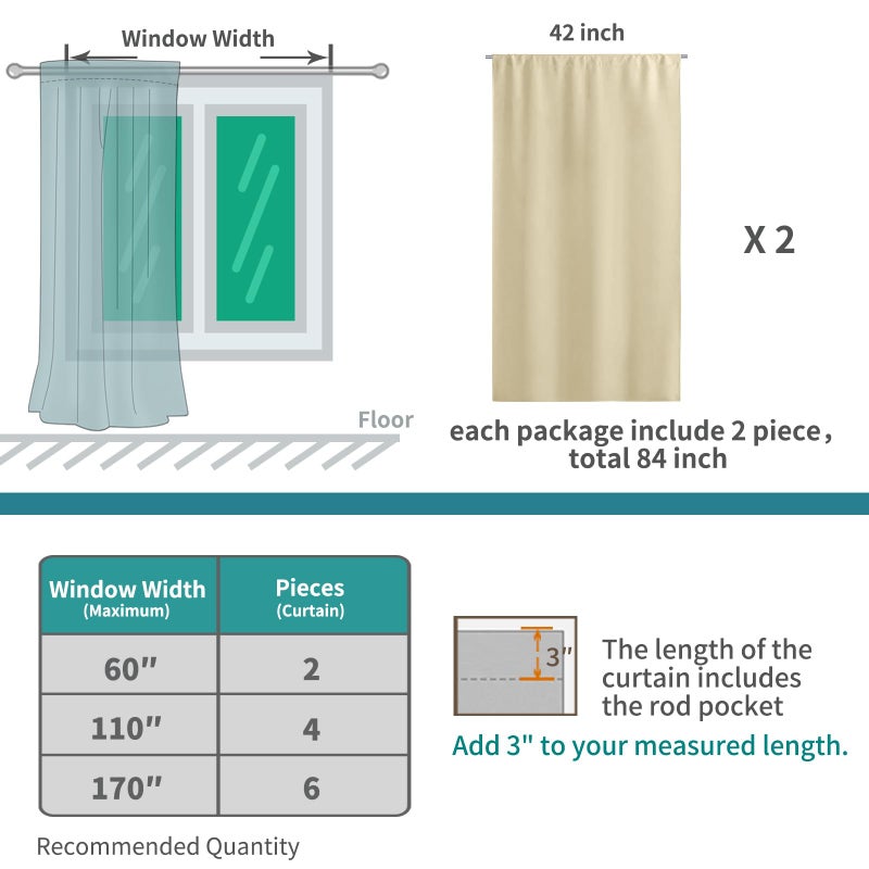 BGment Beige Room Darkening Curtains 40 Inches Long for Kitchen - Rod Pocket Thermal Insulated Short Blackout Window Drapes for Basement Cafe  42 x 40 Inch  2 Panels  Beige - Image 5