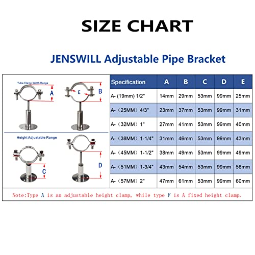 JENSWILL Wall Mount Ceiling Pipe Support 304 Stainless Steel Adjustable Ceiling Pipe Bracket Clamp Pipe Straps Fit for Dia 57mm 2 inch Pipe Tube with Screws - Image 5
