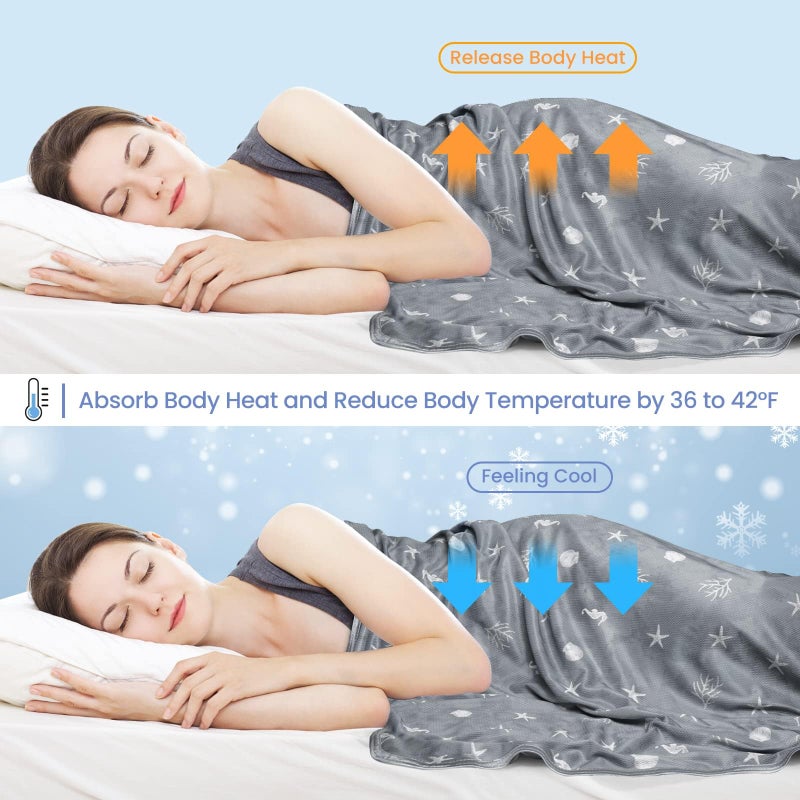 Elegear Cooling Blanket Tie Dye, Q-Max>0.5 Japanese Arc-Chill Cooling Fiber, Both Sides[Cooling/Cotton] for All-Season, Soft Breathable Blankets Keep Adults/Child/Baby Cool (Gray, Throw XL 51"x67") - Image 2