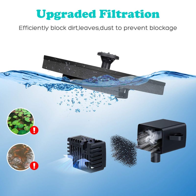 Mademax Solar Bird Bath Fountains Pump, Upgrade 1.4W Solar Fountain with 6 Nozzle, Free Standing Floating Solar Powered Water Fountain Pump for Bird Bath, Garden, Pond, Pool, Outdoor - Image 5