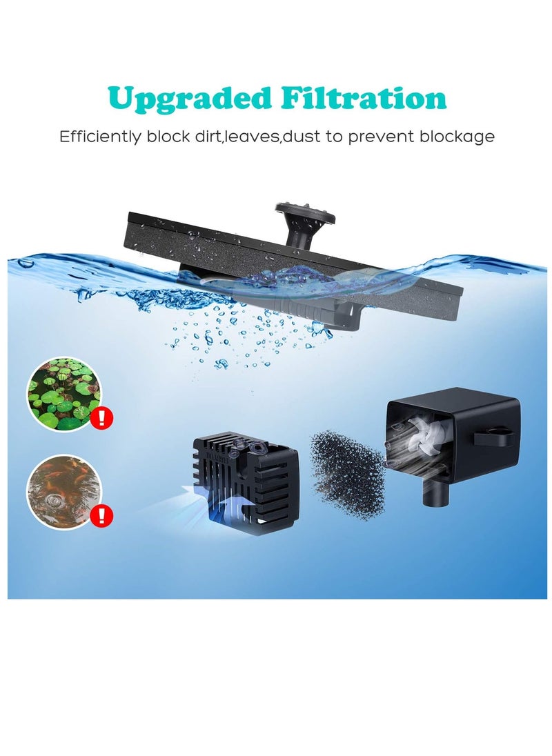 Mademax Mademax solar bird bath fountain pump upgrade solar fountain with 6 nozzle free standing floating solar powered water fountain pump for bird bath garden pond pool outdoor  - Image 5