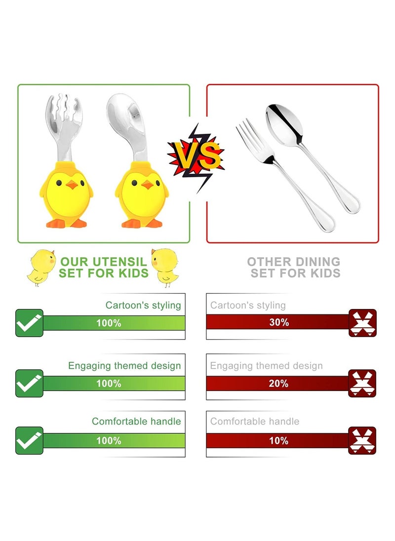 Generic - Toddler Utensils Forks and Spoons Set for Kids Perfect for 1-5 year old Toddlers Portable Baby Utensils Stainless Steel Toddler Silverware Set for Self Feeding Flatware Set - Image 1