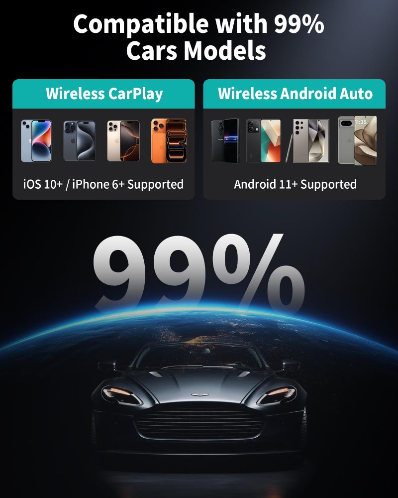 OTTOCAST Mini Pico 2-in-1 Wireless CarPlay & Android Auto Adapter 2026, Plug & Play Dongle for iPhone & Android,Auto Connect,Wi-Fi 6 & Bluetooth 5.4,One-Tap Disconnect & Easy Switch, Small & Fast - Image 4