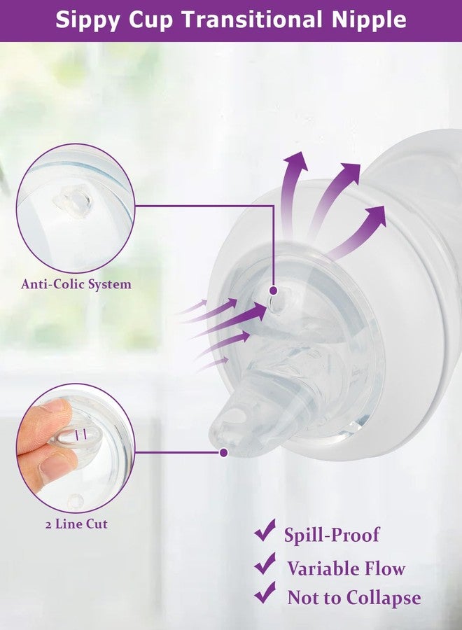 joyfeed Sippy Spout Nipples for Philips Avent Natural Baby Bottles, My Grippy Spout Sippy Cup and Natural Trainer Sippy Cup,Variable Flow, Silicone Conversion Nipple,6+ Months,4 Count - Image 4