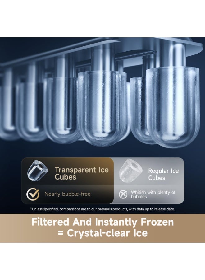 Dreame S1 3-in-1 Water Purifier & Ice Maker, 3s Hot & 3°C Cold Water, One-Touch Transparent Ice Cubes, RO Filtration & UV Sterilization, 5L Tank, Smart Touch Display for Home/Kitchen/Office 5 L 2000 W ZJR100-T01-S1 Black - Image 5