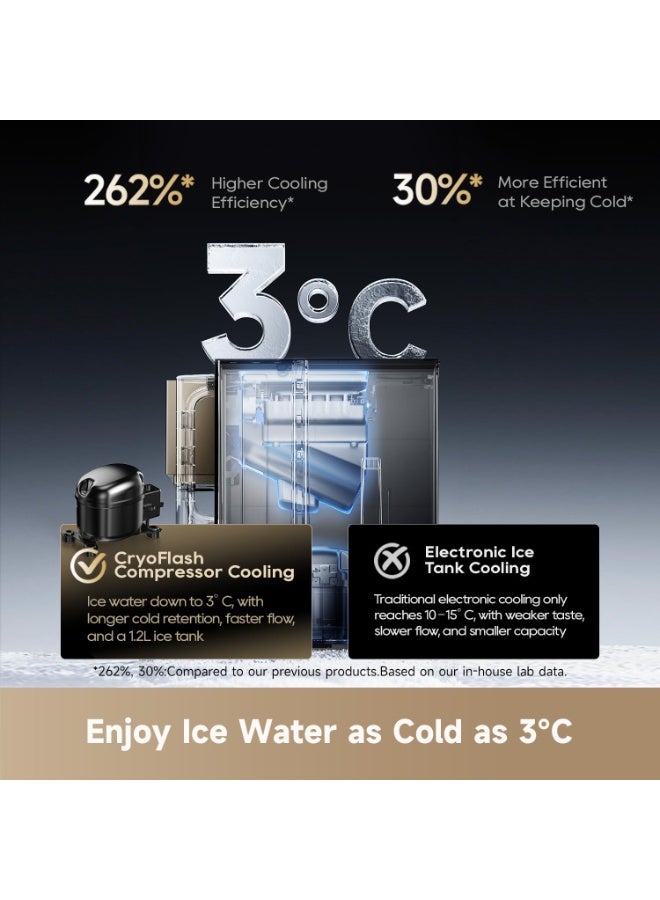 Dreame S1 3-in-1 Water Purifier & Ice Maker, 3s Hot & 3°C Cold Water, One-Touch Transparent Ice Cubes, RO Filtration & UV Sterilization, 5L Tank, Smart Touch Display for Home/Kitchen/Office 5 L 2000 W ZJR100-T01-S1 Black - Image 4