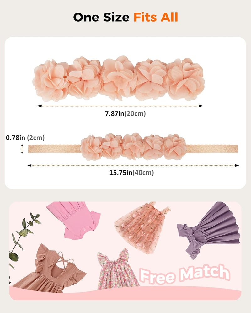 Fmeida Baby Girls Headbands for 4-24M | Soft Flower Crown (Fits 14.96"-18.89" Head) - Image 4