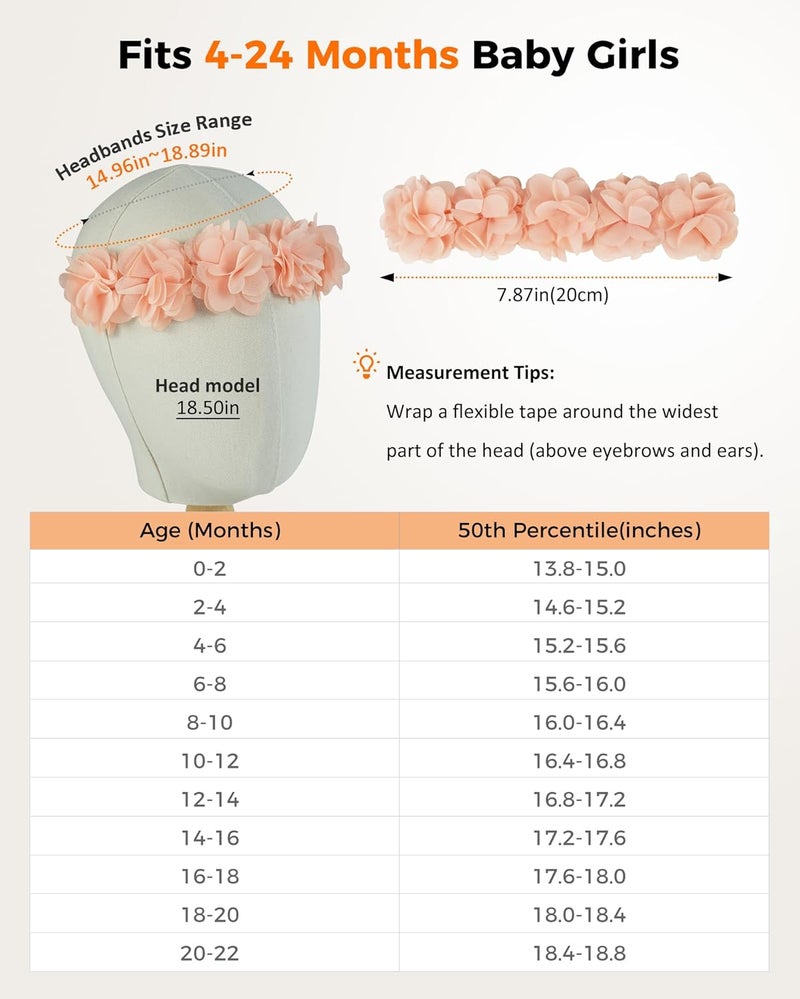 Fmeida Baby Girls Headbands for 4-24M | Soft Flower Crown (Fits 14.96"-18.89" Head) - Image 3