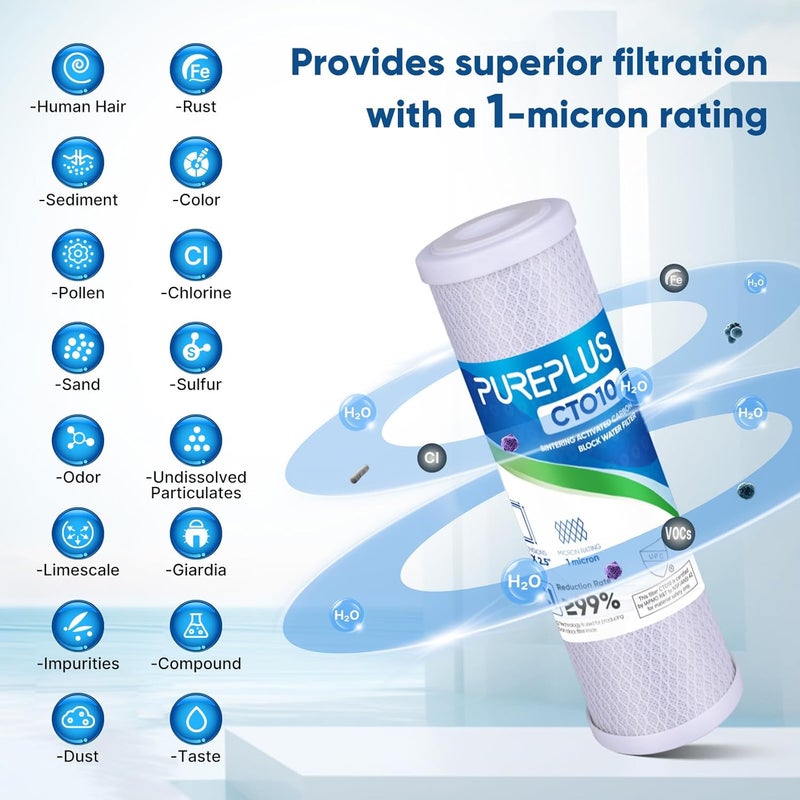 Pure Plus PUREPLUS 1 Micron 2.5" x 10" Whole House CTO Carbon Water Filter Cartridge Replacement for Countertop Water Filter System, Dupont WFPFC8002, WFPFC9001, FXWTC, SCWH-5, WHEF-WHWC, WHCF-WHWC,2Pack - Image 3