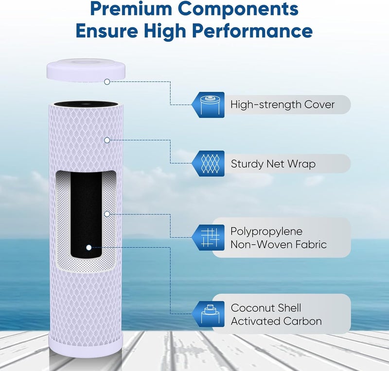 Pure Plus PUREPLUS 1 Micron 2.5" x 10" Whole House CTO Carbon Water Filter Cartridge Replacement for Countertop Water Filter System, Dupont WFPFC8002, WFPFC9001, FXWTC, SCWH-5, WHEF-WHWC, WHCF-WHWC,2Pack - Image 4