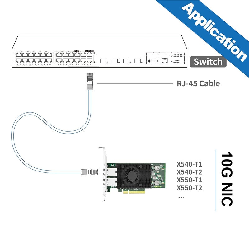 10جتيك بطاقة شبكة 10Gb PCI-E NIC، منفذ نحاسي واحد RJ45، مع وحدة تحكم Intel X550-AT2، محول إيثرنت PCI Express يدعم Windows Server/Linux/ESX، مقارنة بـ Intel X550-T1 - Image 4