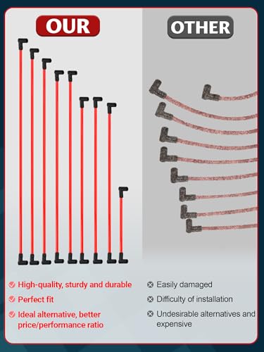 Ntoauto 10mm High Performance Spark Plug Wire Sets Compatible with HEI BBC SBC 350 454 383 - Image 5