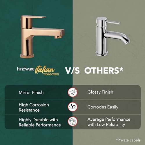 Hindware Italian Collection F360001RGD Element Pillar Cock,Brass with Rose Gold PVD Finish | 12-Year Manufacturer Warranty - Image 5