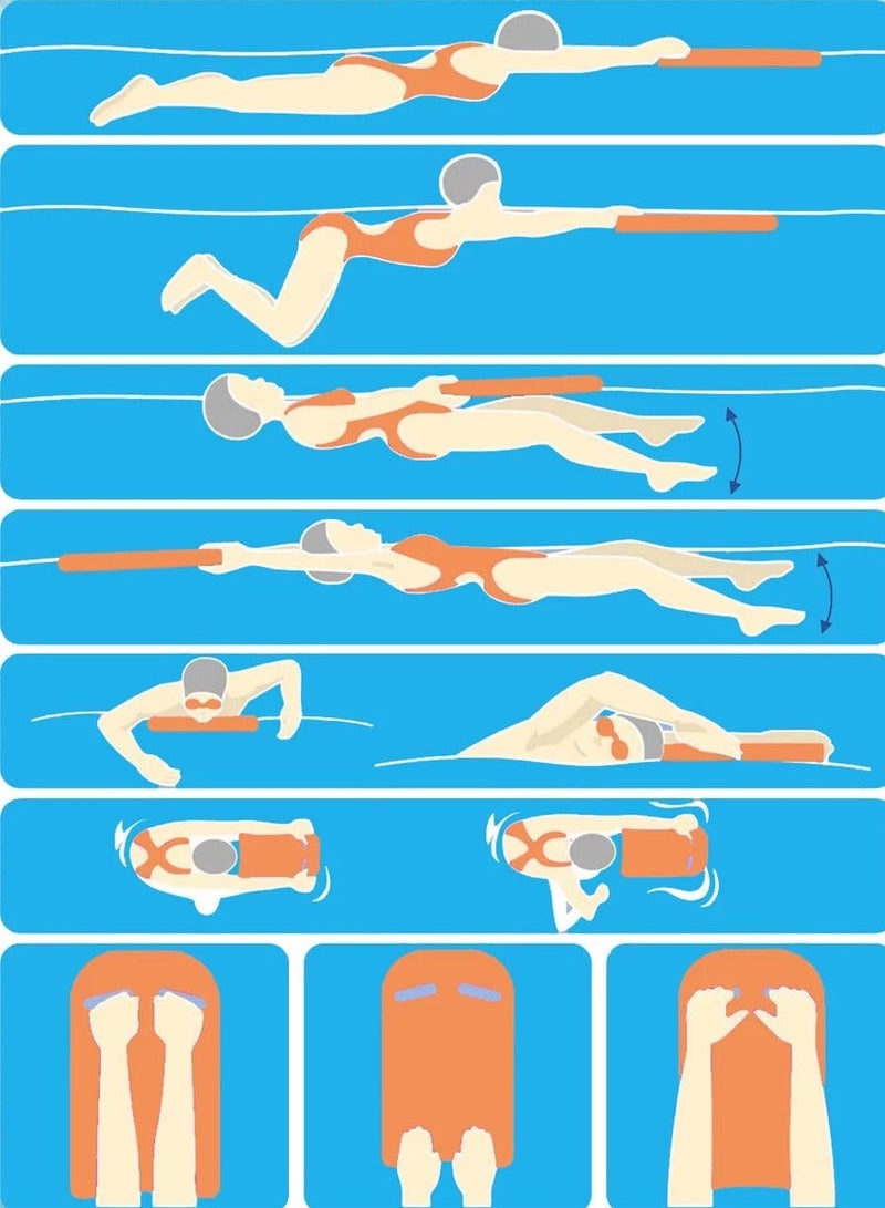 قطوب فائدة نموذج يتعلق سباحة ركلة لوحة ، لوحة سباحة مع عدم الانزلاق حافة ناعمة ومتكاملة مع ثقب مقبض , أيّ يكون استعملت لأنّ سباحة التدريب والتعلم . - Image 4