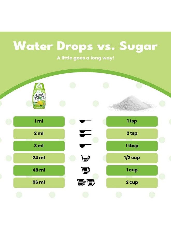 Sweet Drops - Sweetleaf Water Drops Lemon Lime Water Enhancer Sugar Free Sweet Leaf Stevia Water Flavoring Drops 1.62 Oz Ea (Pack Of 2) - Image 1