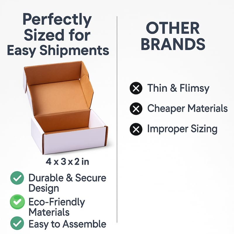 POWERLON 3 Ply White Flap Corrugated Packaging Box, Size 4X4X2 Inches Paper Cardboard for Secure Shipping |Durable & Eco-Friendly Packaging Inches Pack of 50 - Image 4