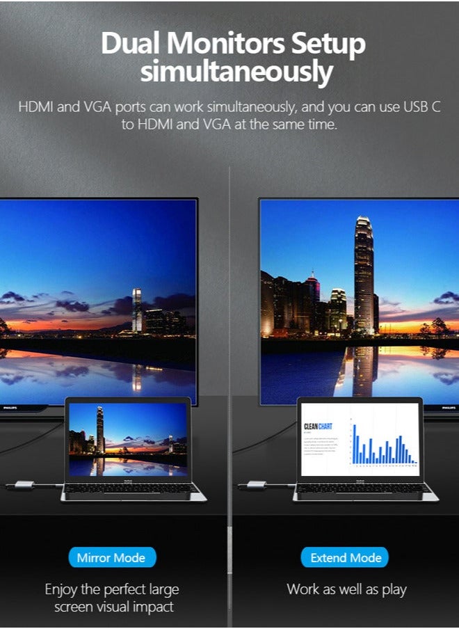 Chixing محول USB C إلى HDMI VGA، محول USB Type C إلى VGA HDMI Thunderbolt 3 VGA لجهاز MacBook Pro/iPad Pro/Air 2020 2019 2018، Dell XPS 13/15، Surface Pro، Galaxy S8/S9، Huawei P20  - Image 5