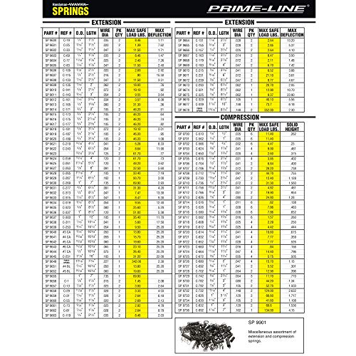 Prime-Line SP 9624 Extension Spring, Spring Steel Construction, Nickel-Plated Finish, 0.120 GA x 13/16 In. x 4 In., Single Loop Open, (2 Pack) - Image 3
