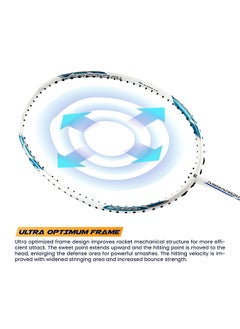 Apacs Asgardia Control Badminton Racket – Ultra-Lightweight 73g, High-Speed Japan Graphite Frame & Shaft, Max 35 lbs Tension, G2 Grip, Unstrung with Full Cover for Power & Control  - Image 2