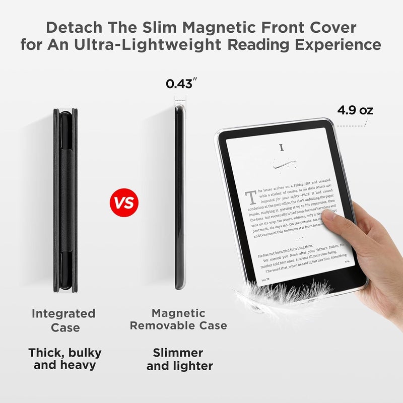 SESENSE Detachable Magnetic Case for 7'' Kindle Paperwhite 12th Gen 2024 and Kindle Colorsoft Signature Edition, Slim PU Shell Cover Case with Auto Wake/Sleep, Grey - Image 4