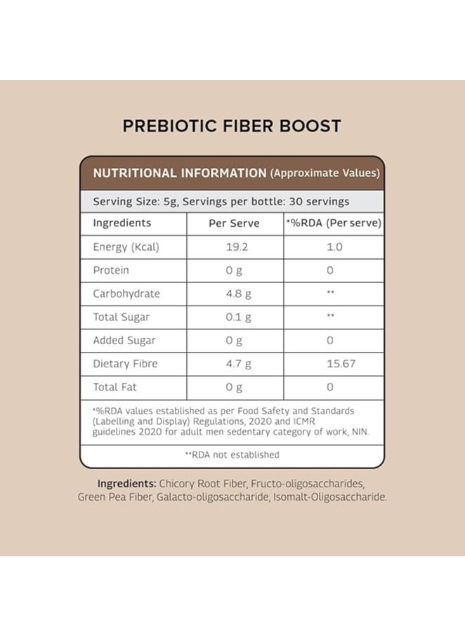 The Good Bug - The Good Bug Prebiotic Fiber Boost Powder Improves Digestion Bloating & Gas Relief Natural Fiber Supplement From Green Pea, Chicory Root & Fos Non-Gmo Gluten Free 30 Servings - Image 1