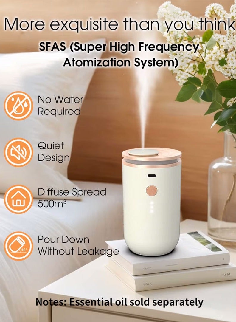 Generic Car Air Freshener with Type C Charger & 15ml Oil Capacity – USB Powered for Fresh, Long-Lasting Fragrance  - Image 2