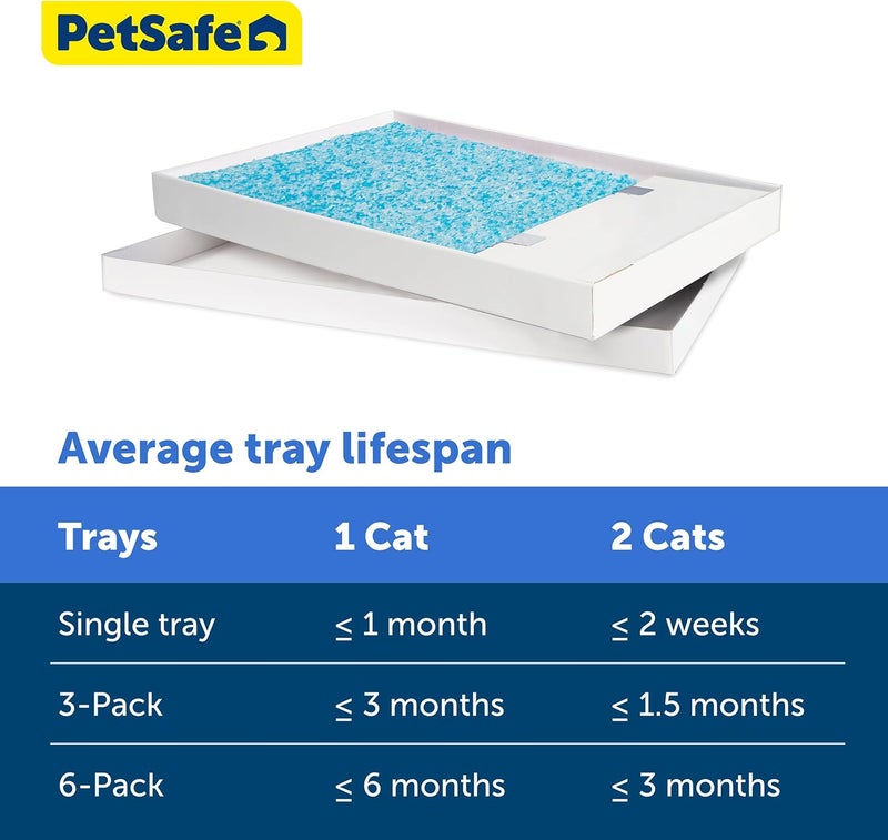 PetSafe ScoopFree Crystal Litter Tray Refills - Premium Blue Crystals, 3-Pack with Leak Protection and Low Tracking - Image 5