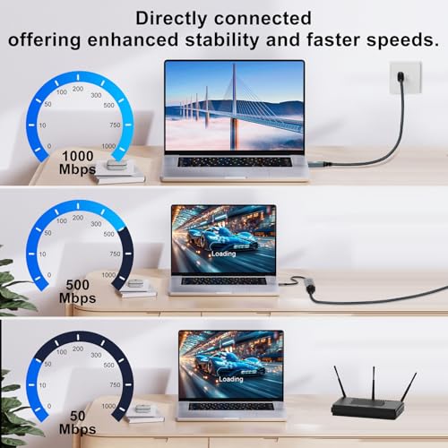 Thzzhnno USB C to Ethernet Cable 6.6FT, Type C to RJ45 Gigabit LAN Network Cord,Directly Connected,Thunderbolt 3/4 Compatible for MacBook Pro/Air, iPad Pro, iPhone 15 Series,Galaxy S24, Windows - Image 5
