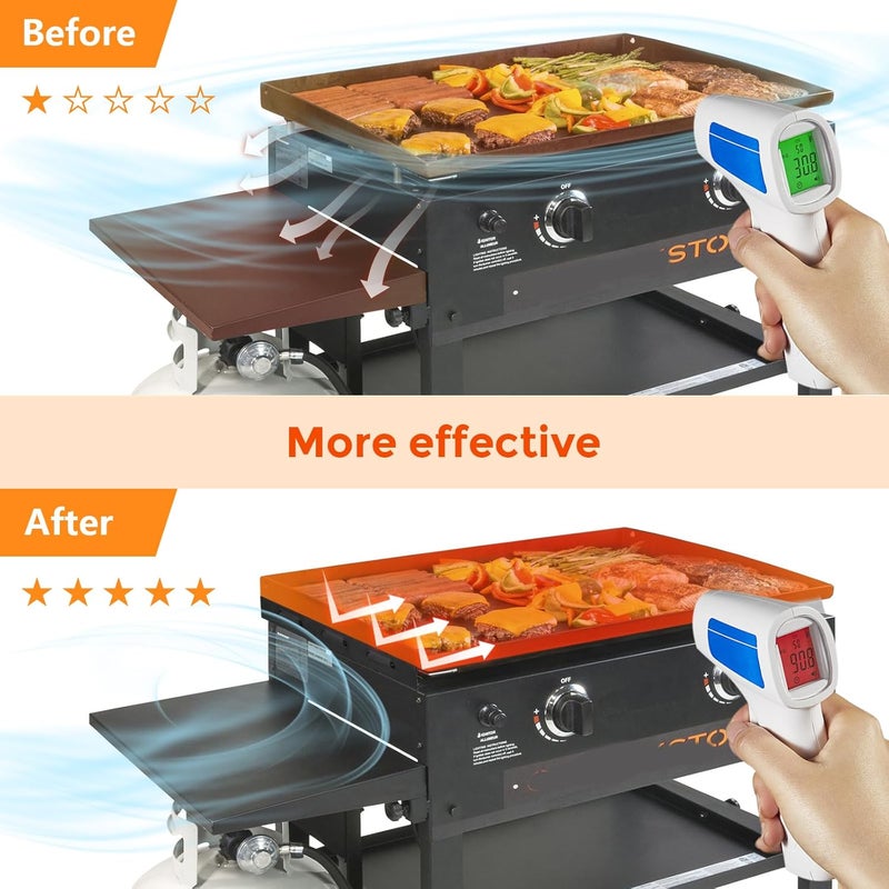 Utheer Wind Screen for Blackstone 22" Griddle, Magnetic Wind Guard for Blackstone Griddle Accessories 22 inch, Fits Griddle with Rear Grease Cup, Hood and Side Shelf, for Blackstone Grill Accessories - Image 4
