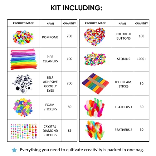 CH HAICHENG Arts and Crafts Supplies for Kids Including Feathers, Pipe Cleaners, Wiggle Googly Eyes, Pom Poms, Buttons, Ice Cream Sticks, Sequins And So On, School Kindergarten Homeschool Supplies Crafts - Image 5