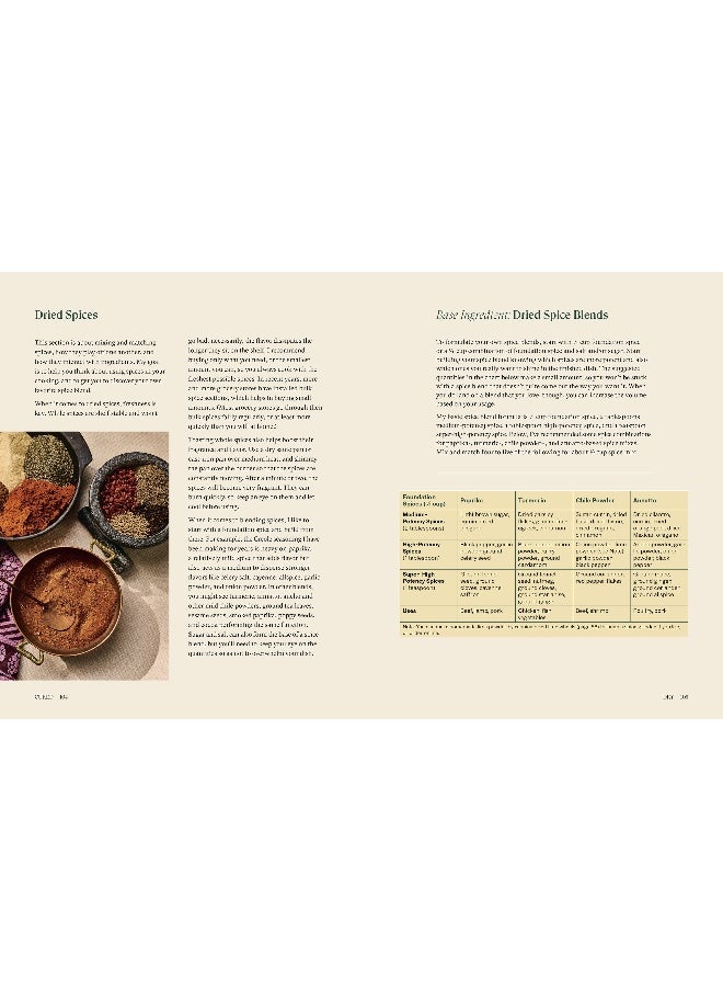 Cured  - Image 1