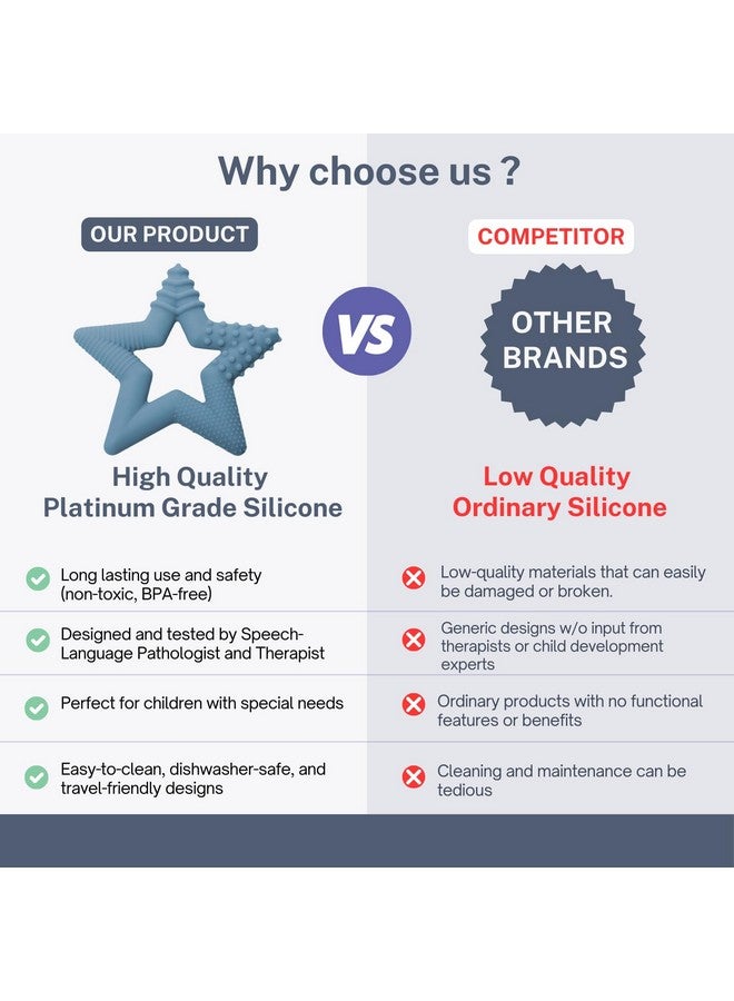 TalkTools Sensory Teeny Teether Star - Alternative to Thumb Sucking and Pacifiers, Enhances Oral Motor Awareness, Perfect for Children with Sensory Needs, Oral Development Aids (Ocean) - Image 4