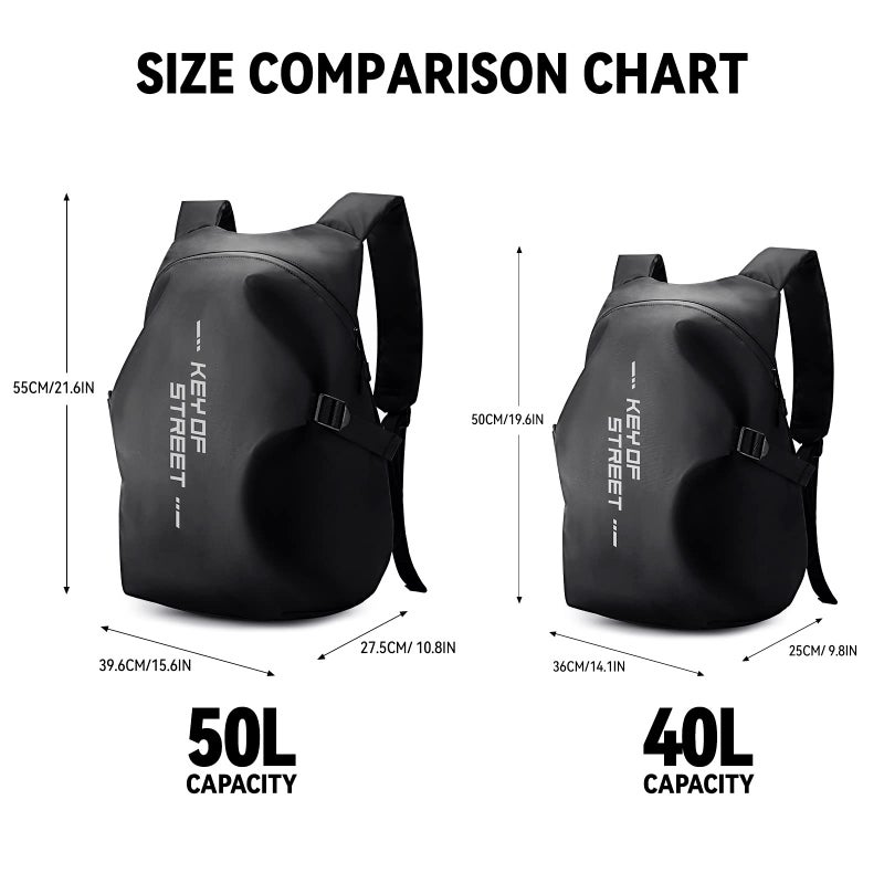 WEPLAN Motorcycle Backpacks for Men and women,Waterproof Helmet Backpack,Motorcycle Dirt Bike Accessories,motorcycle gear Seat Bag Tail Bag - Image 3